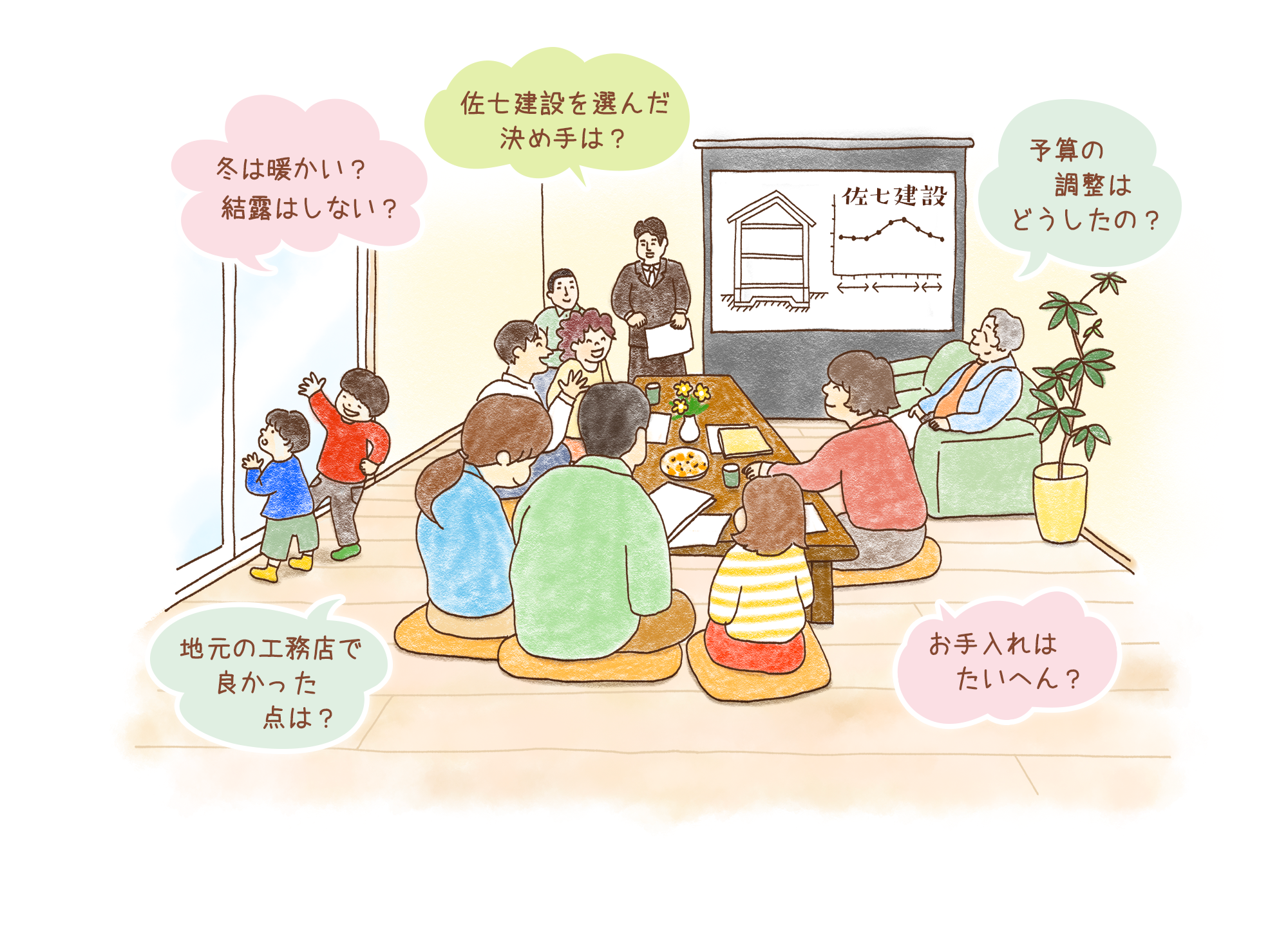 訪問見学会の様子